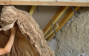 Kinlochleven pitched roof insulation costs